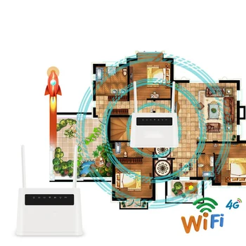VSVABEFV 4G Wi-fi 